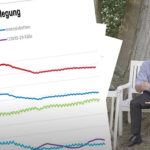 Screenshot Video "Die Pandemie in Rohdaten" von Marcel Barz